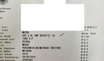 2016 Mazda CX-3 2.0 (A) SKYACTIVE SUNROOF P/START -TY full