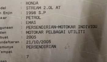 Honda STREAM 2.0 iVS I-VTEC (A) RN5 -TY full